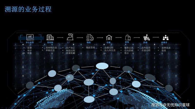 区块链开发公司：引领未来科技浪潮的新引擎